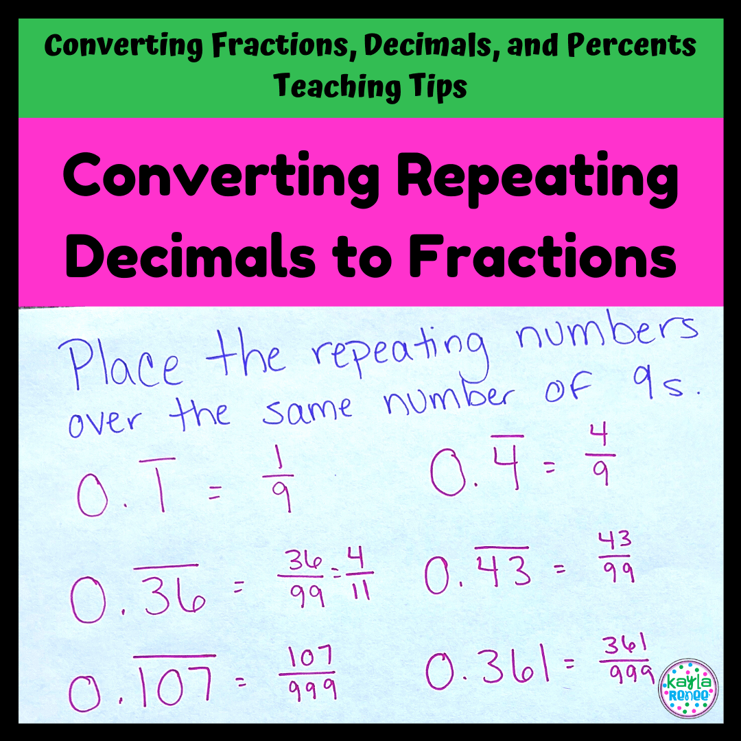 turning-repeating-decimals-into-fractions