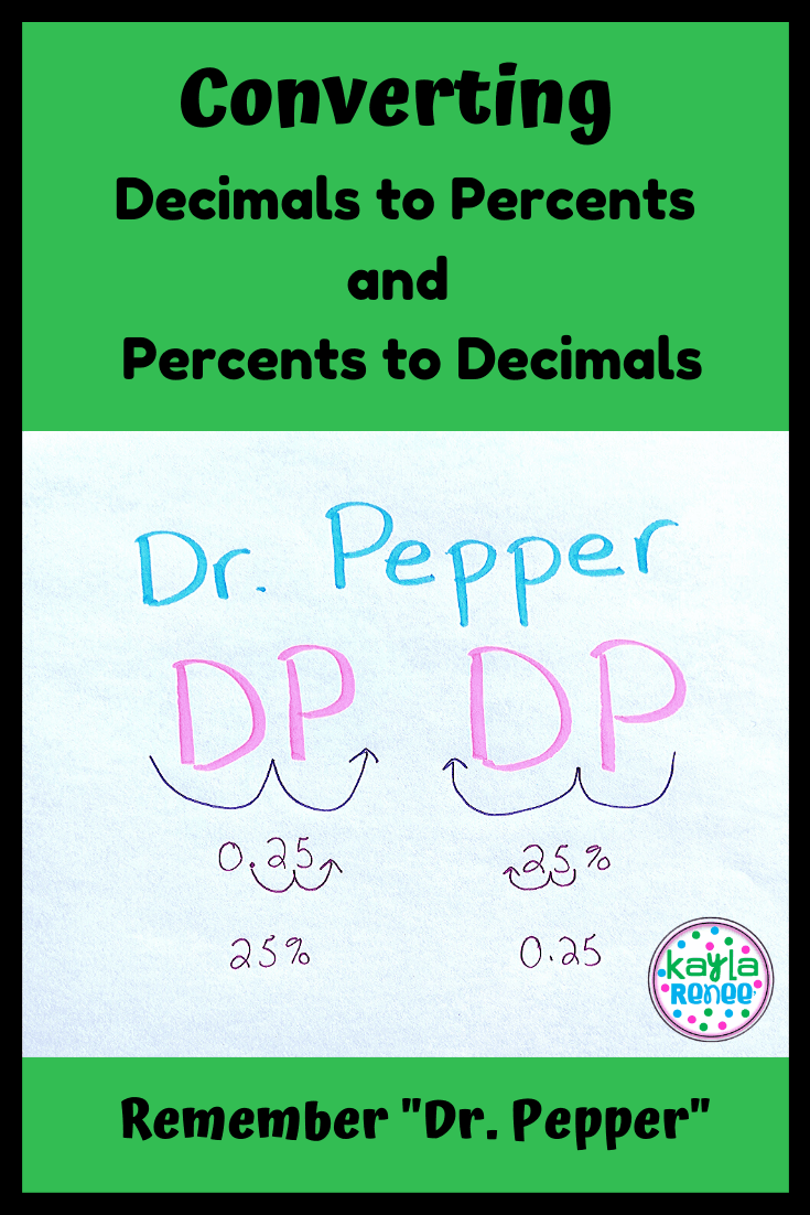 converting fractions decimals and percents using dr. pepper