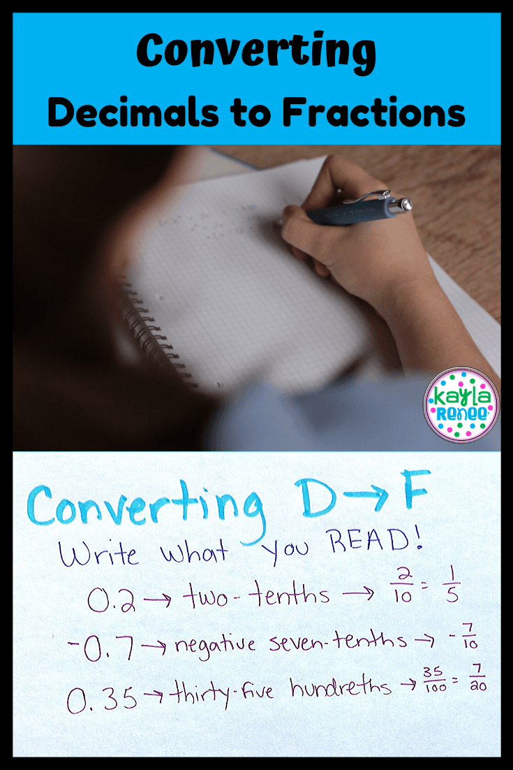 how are decimals fractions and percents related - converting decimals to fractions