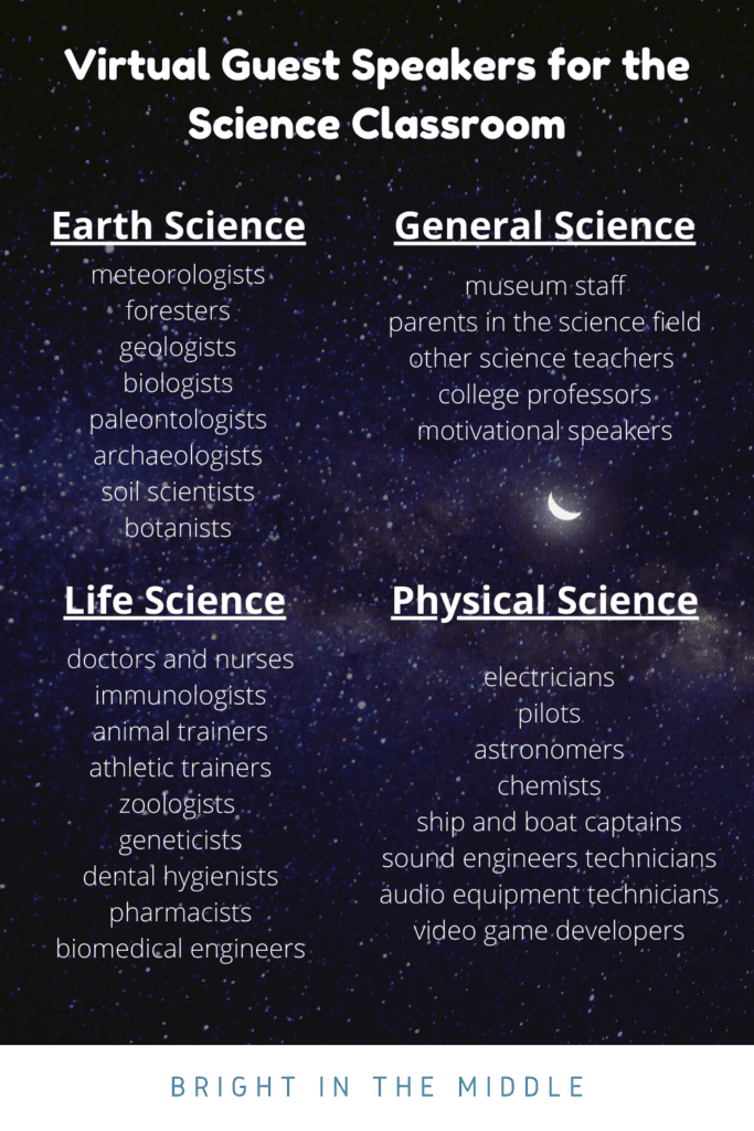 virtual-guest-speakers-in-science