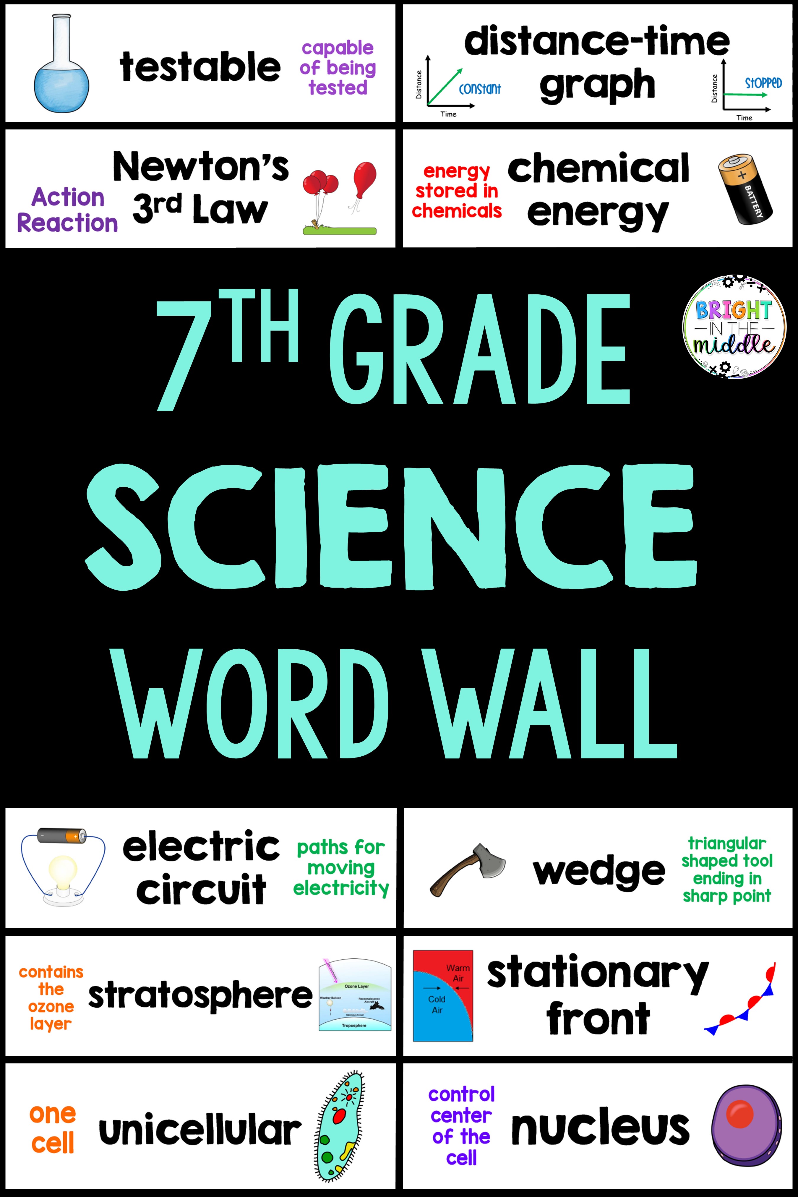 7th-grade-science-word-wall