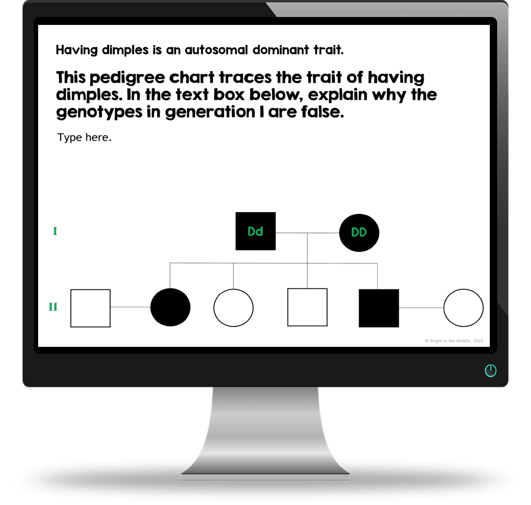 science activities for secondary students - interactive lesson - picture of pedigree chart interactive lesson