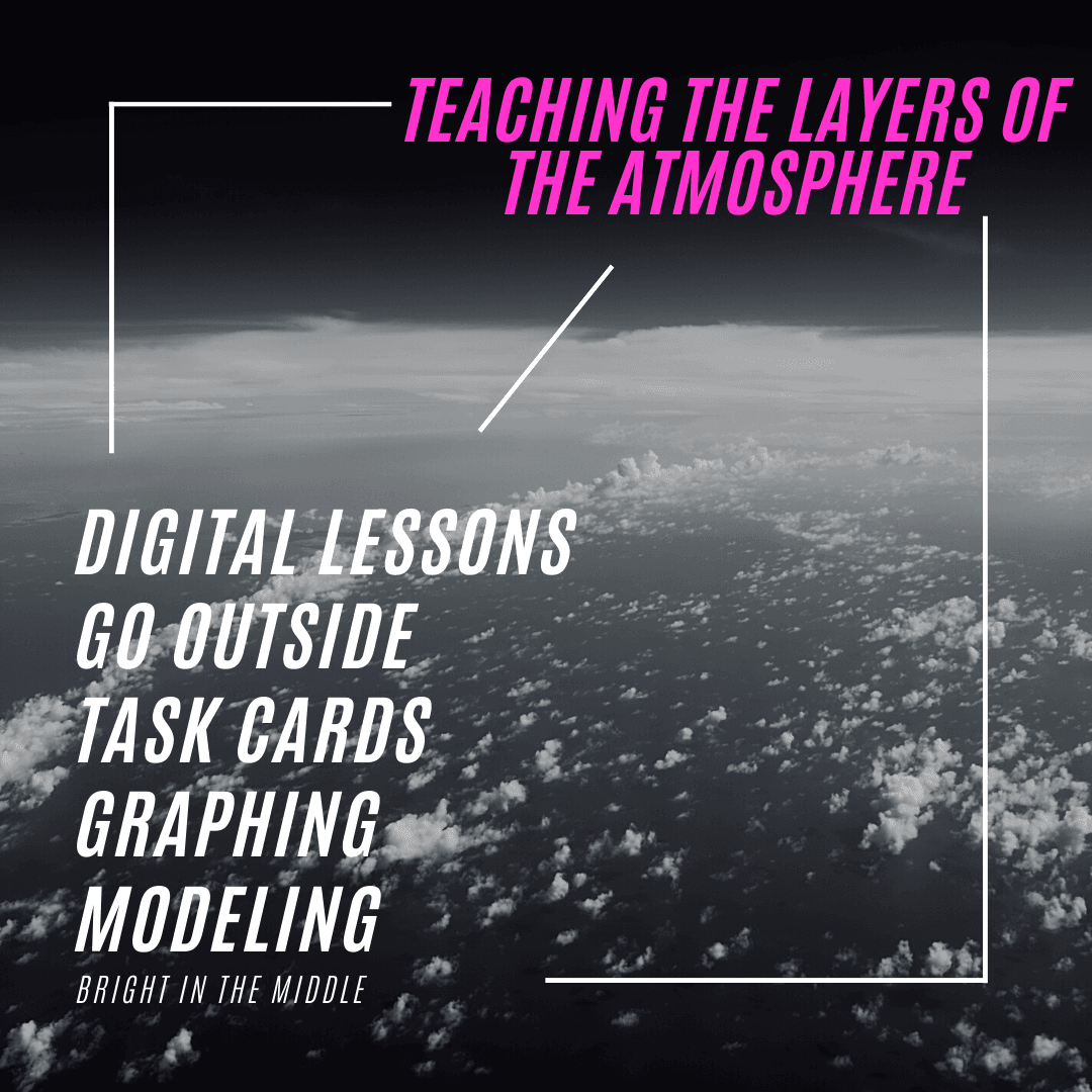 5 layers of the Earth's atmosphere activities
