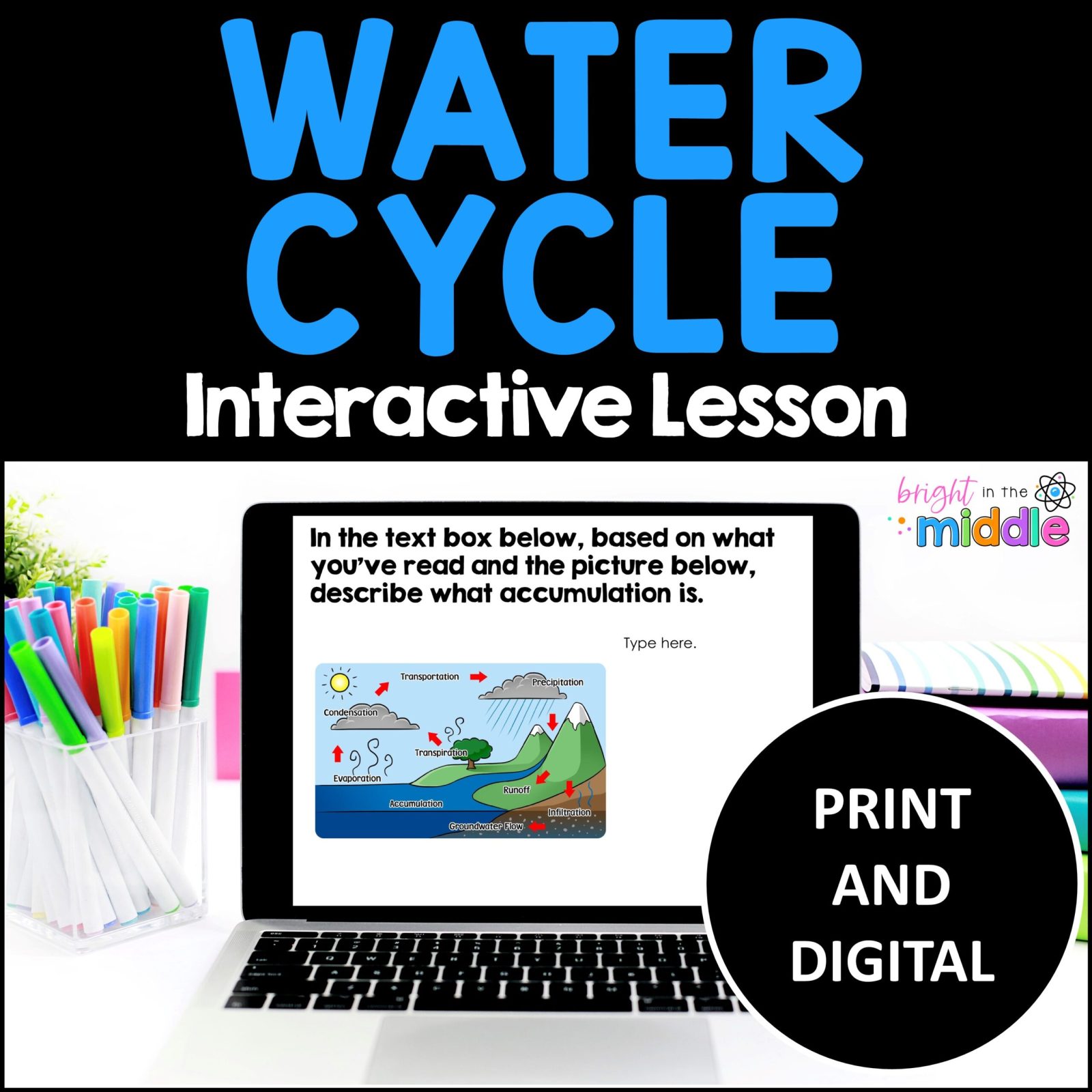 water cycle lesson