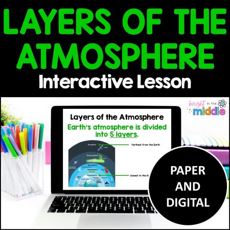 layers of the atmosphere
