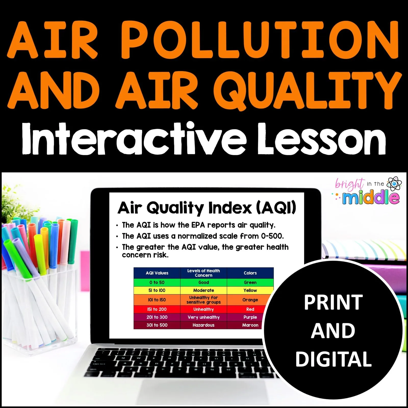 air-pollution-and-air-quality-lesson-1