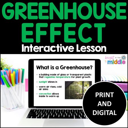 greenhouse effect lesson