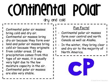 Air Masses and Fronts Gallery Walk - Image 2