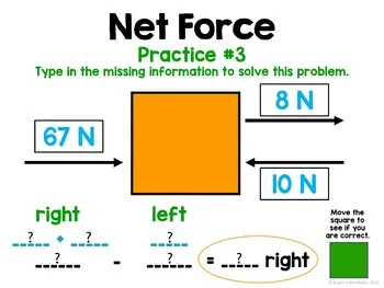 Balanced and Unbalanced Forces PPT and More!