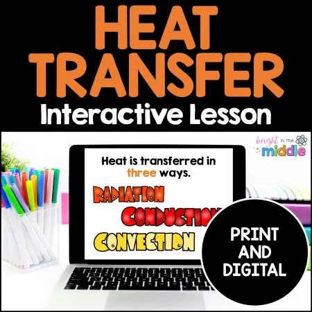 heat transfer interactive activity