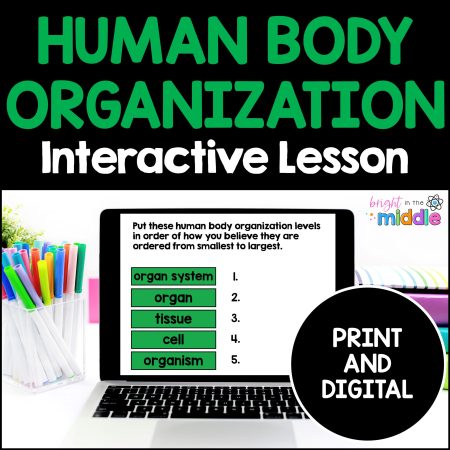 levels-of-human-body-organization-1