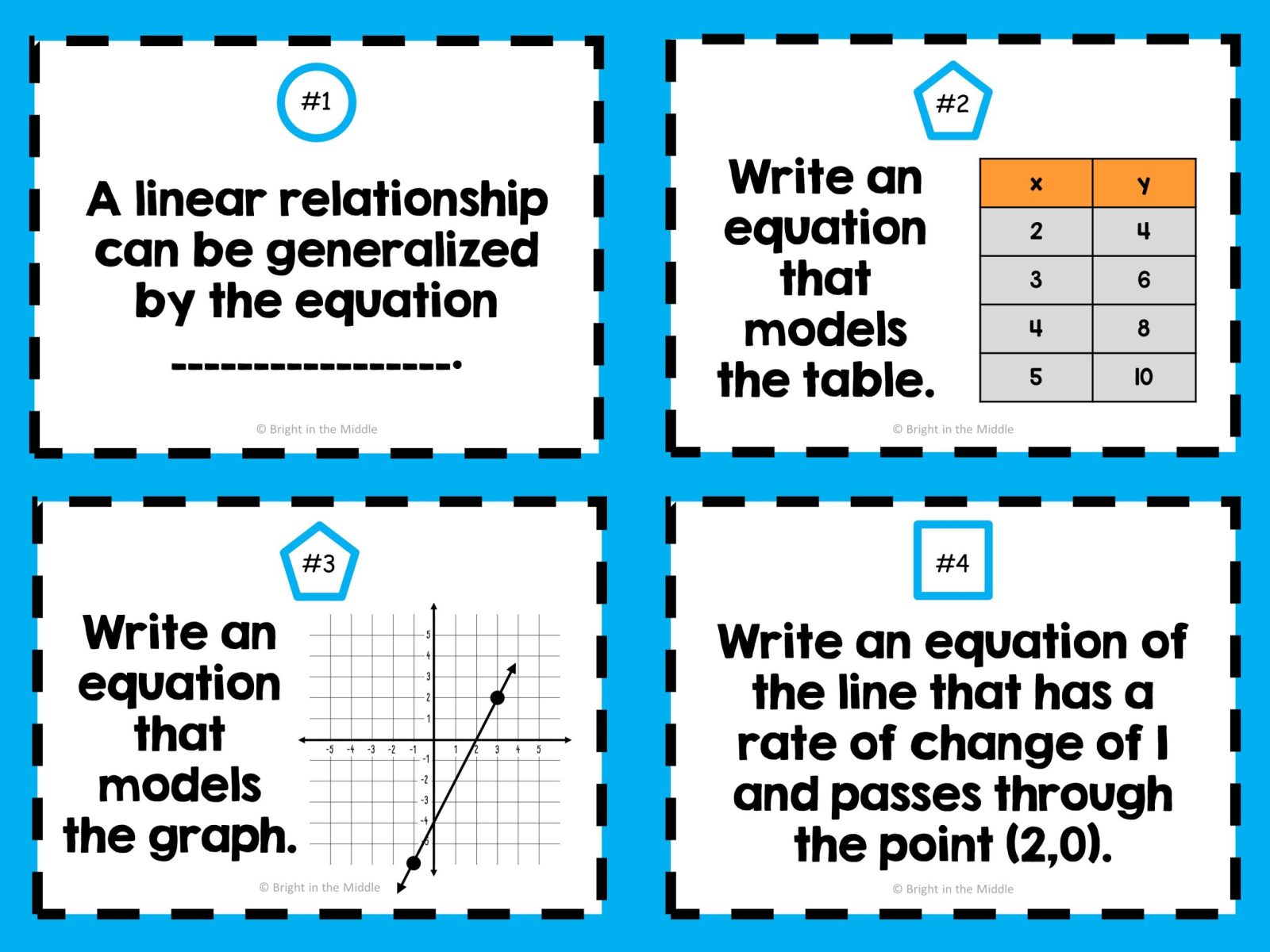 modeling-linear-functions-task-cards-2