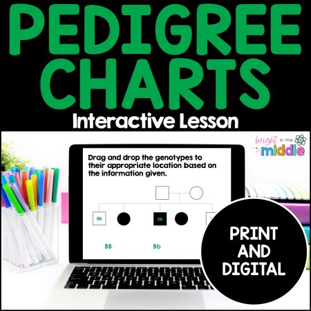 pedigree charts
