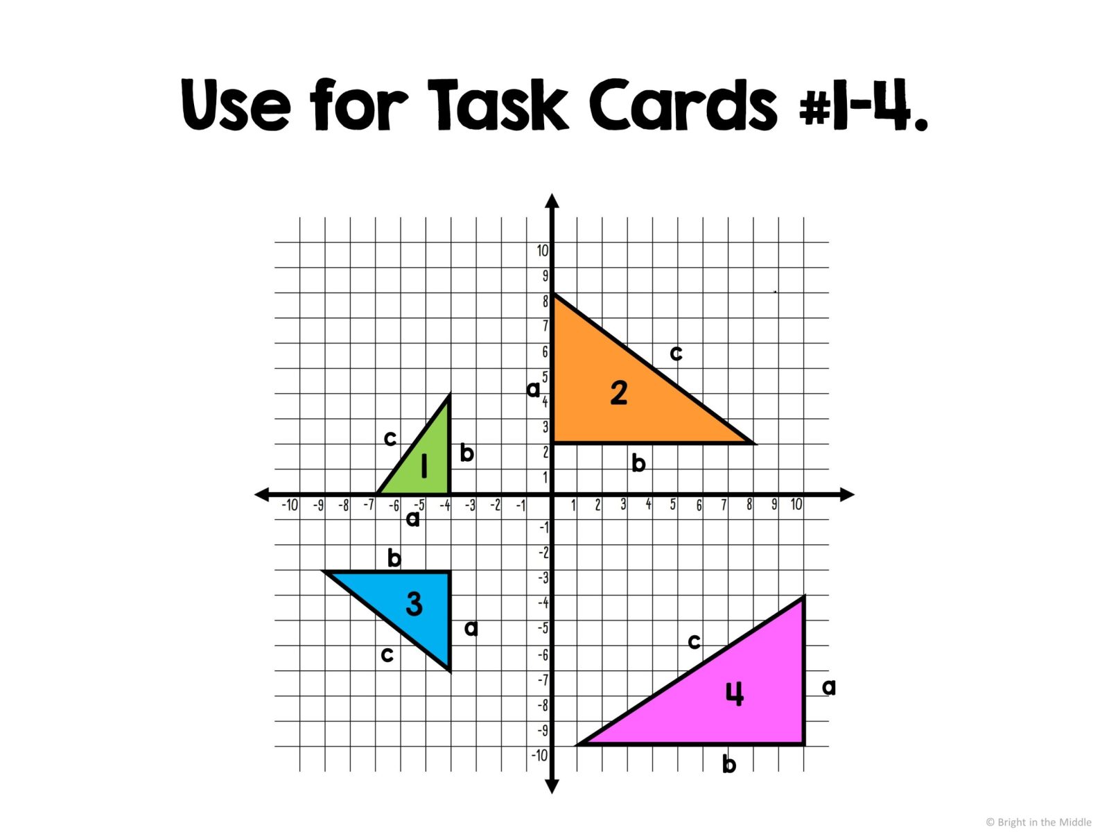 pythagorean-theorem-coordinate-plane-2