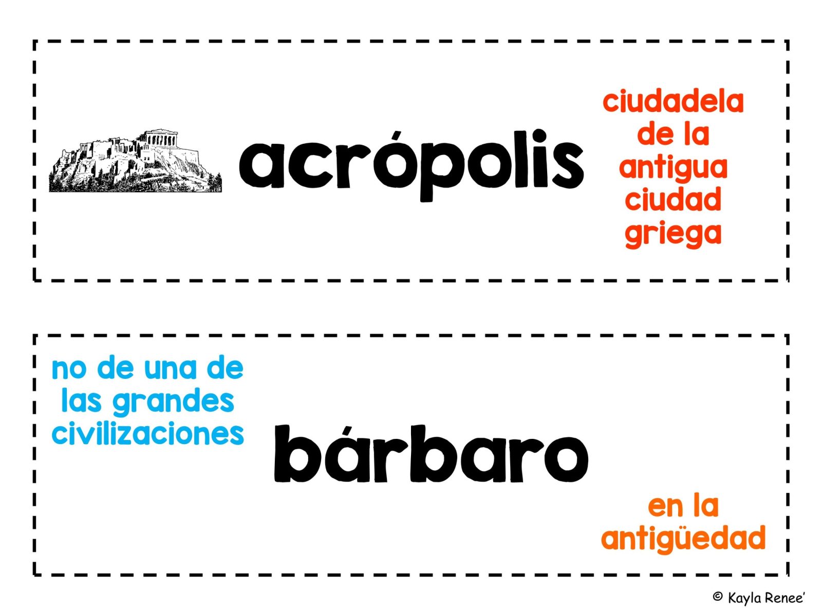 6th Grade Social Studies Word Wall in Spanish - 139 Terms