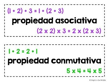 Math Word Wall Middle School - 6th grade - in SPANISH! - Image 2
