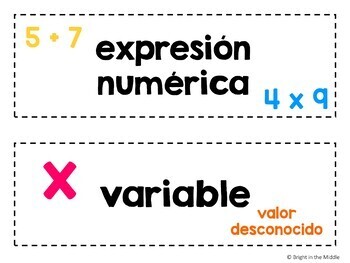 Math Word Wall Middle School - 6th grade - in SPANISH! - Image 4