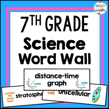 7th grade science vocabulary word wall