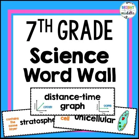 7th grade science vocabulary word wall