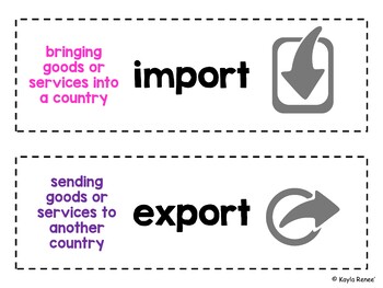 Middle School Social Studies Word Wall Cards - 6th, 7th, 8th Grade Bundle - Image 5