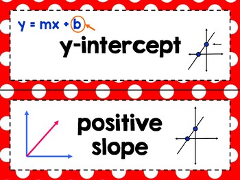 8th Grade Math Word Wall with PICTURES (Red) - 194 Words!! - Image 3