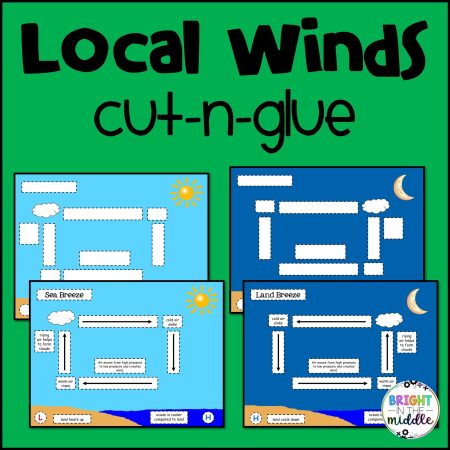 sea breeze and land breeze activity