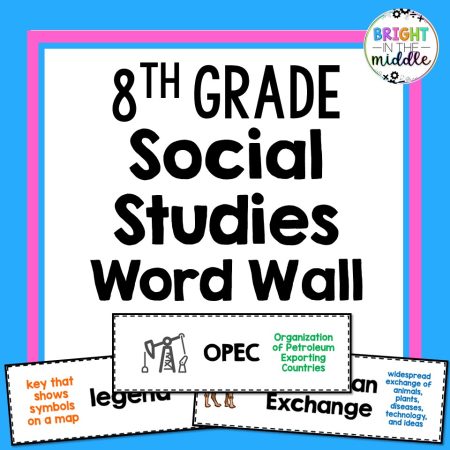 8th Grade Social Studies Vocabulary Word Wall with PICTURES!