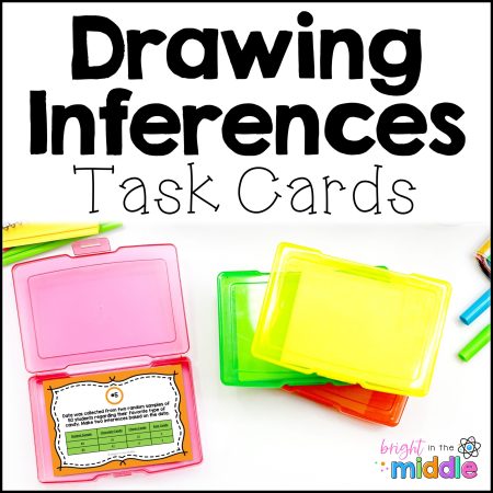 making inferences from random samples