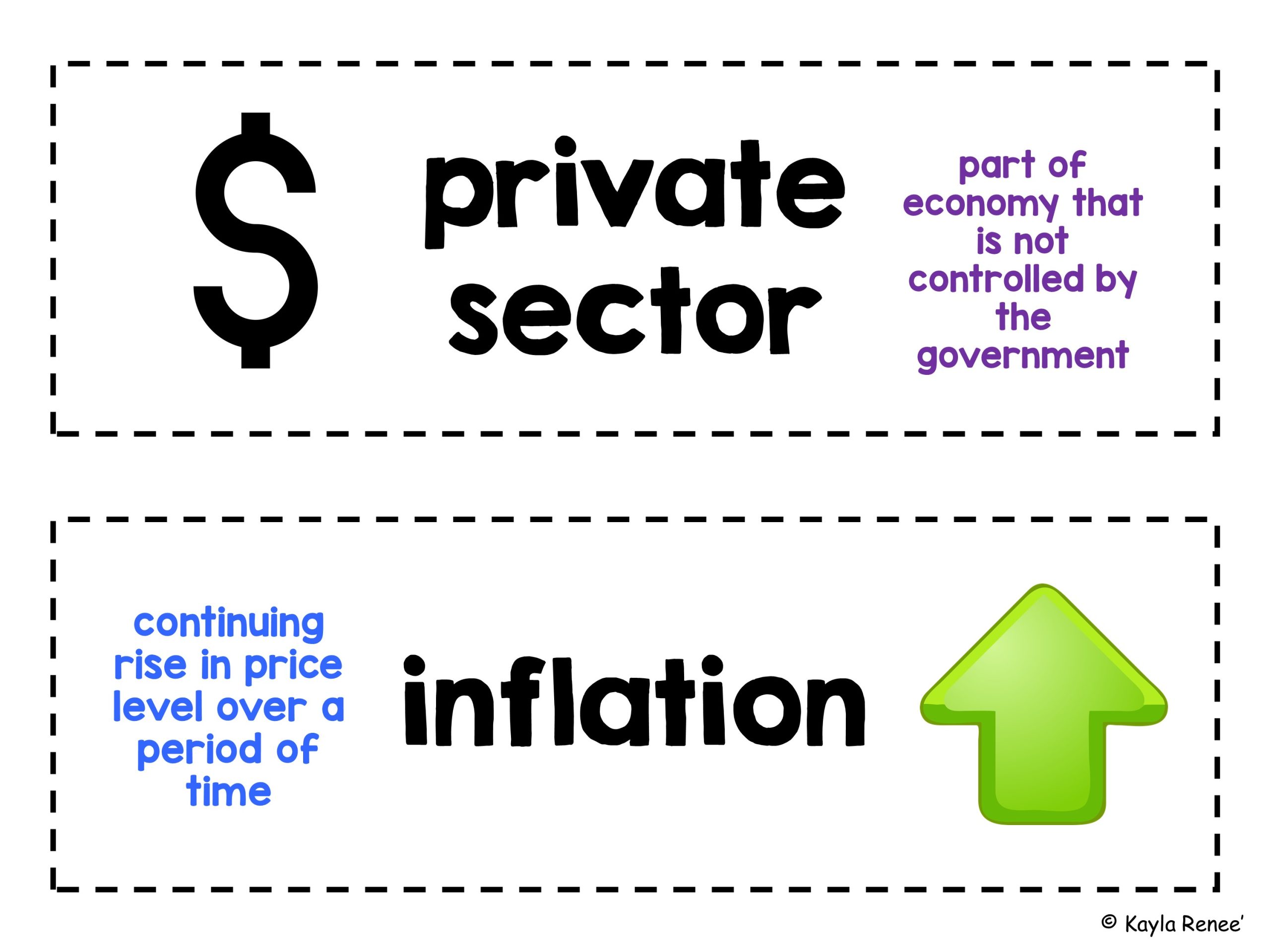 Middle School Social Studies Word Wall - 6th, 7th, and 8th - ENGLISH and SPANISH - Image 2