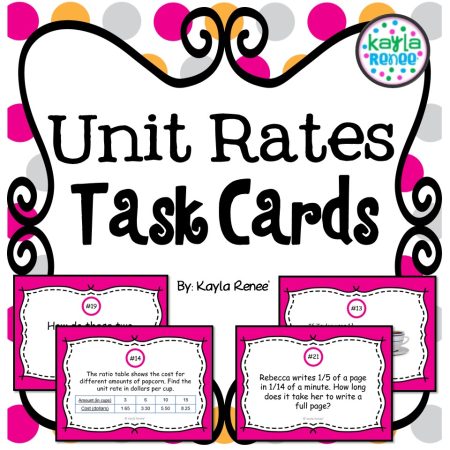 unit rate practice