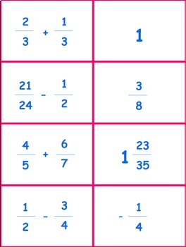 Adding and Subtracting Fractions Scavenger Hunt - Image 3