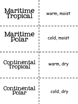 Air Masses Match - Image 2