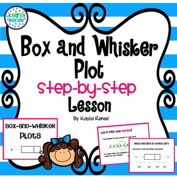 Box-and-Whisker Plot Lesson