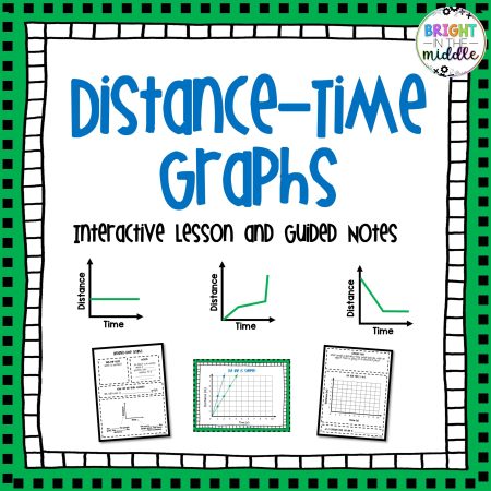 distance-time graph lesson cover