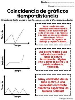 Distance-Time Graph Story Match: 7.P.1.3, 7.P.1.4, 8.F.5 - PRINT AND DIGITAL