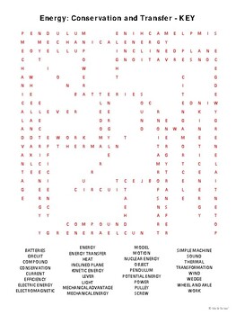 Energy Word Search: Essential Standards 7.P.2.1 - 7.P.2.4 - Image 2