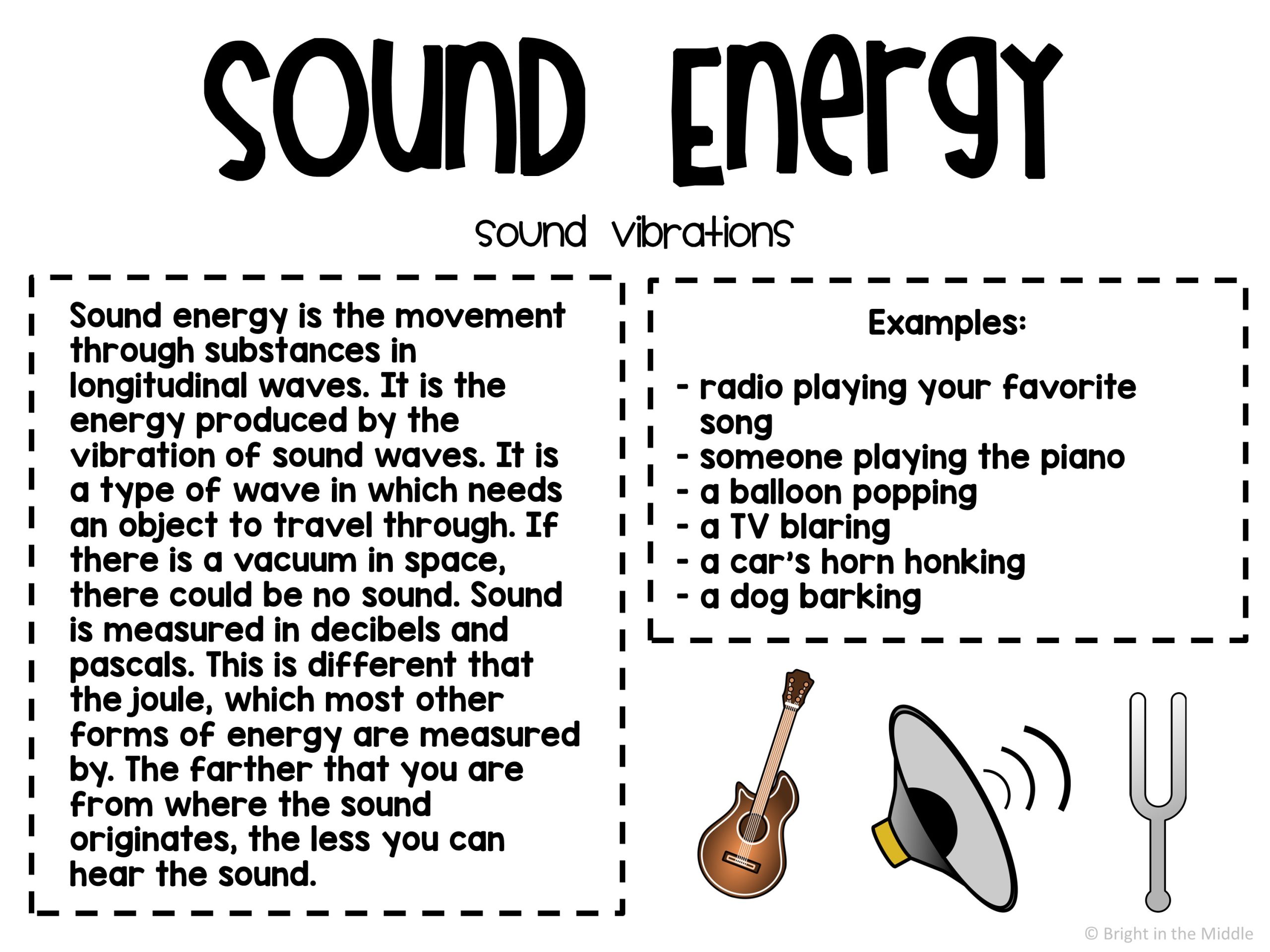 Forms of Energy Gallery Walk - Image 3