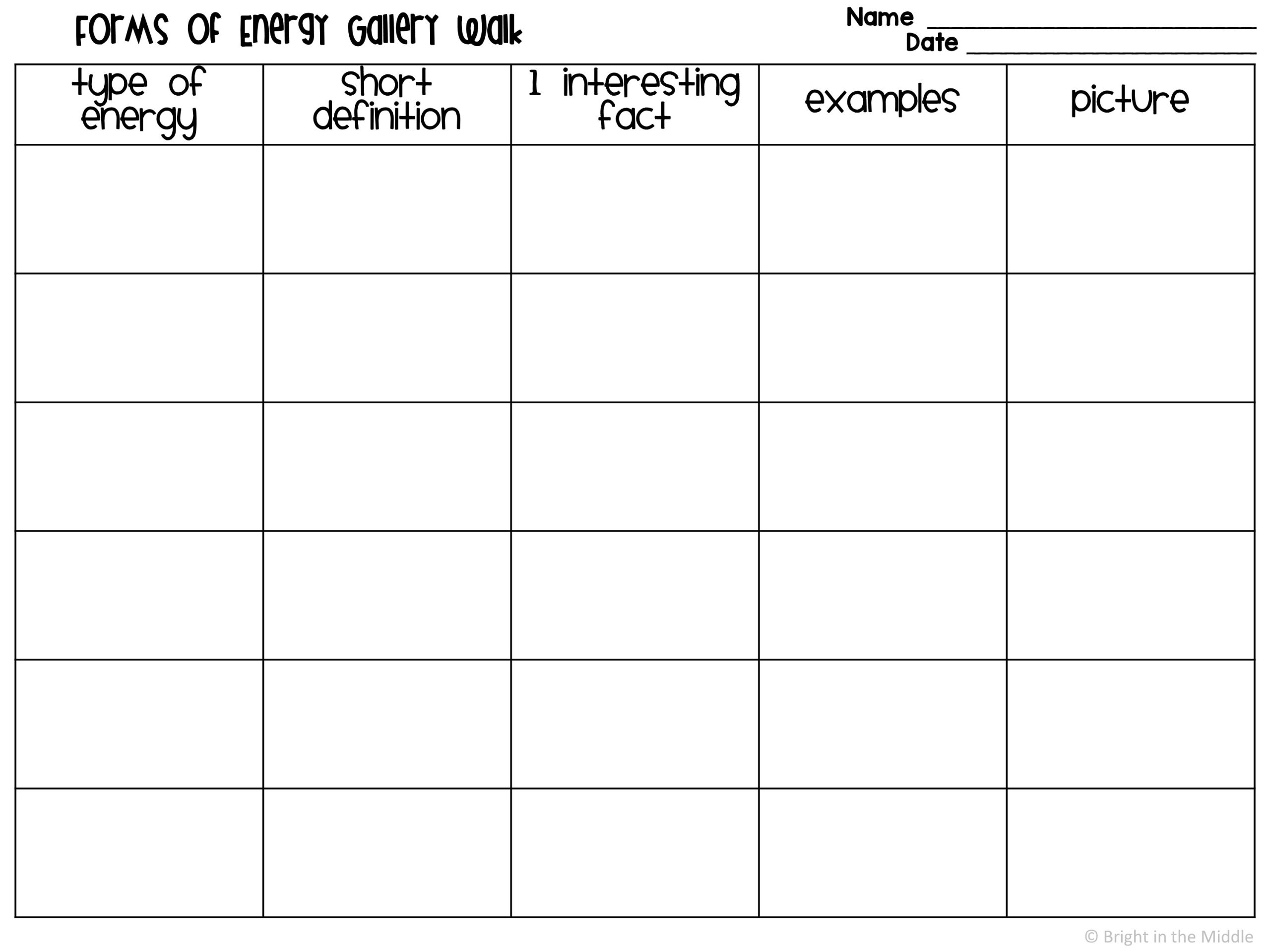 Forms of Energy Gallery Walk - Image 4
