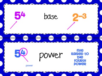 Middle School Math Vocabulary Word Wall Cards - 6, 7,8 IN BLUE: 450 Words!! - Image 4
