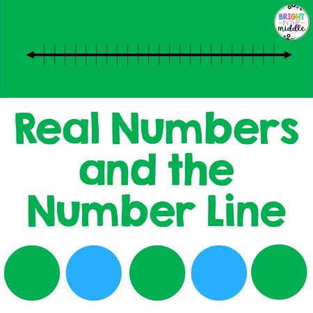 real numbers on the number line