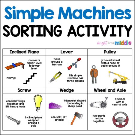 simple machines activity - sorting