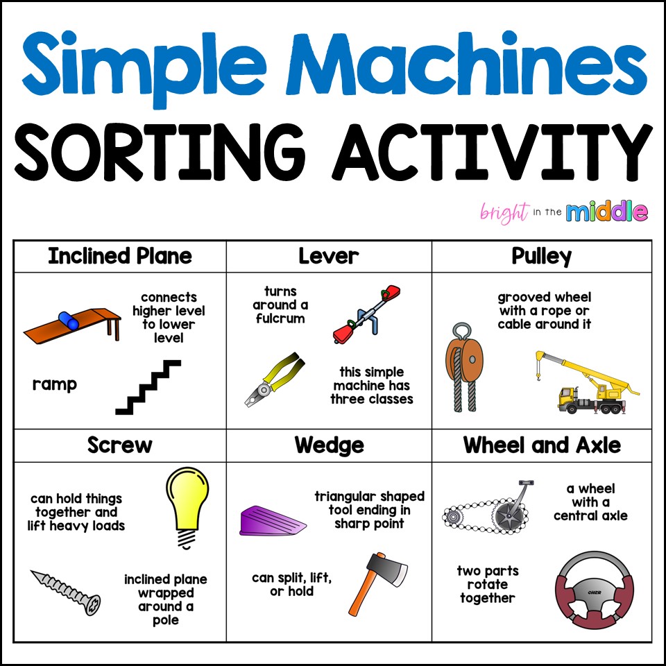 simple machines activity - sorting