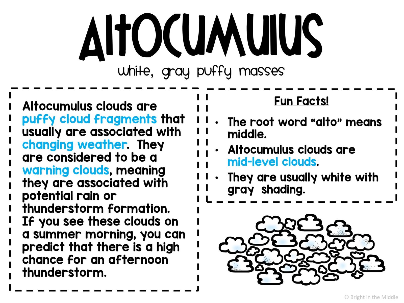 types-of-clouds-gallery-walk-3