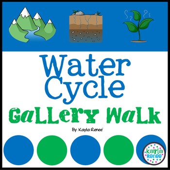 Water Cycle Gallery Walk