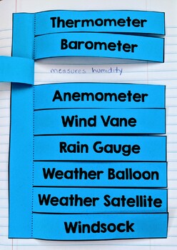 Weather Instruments Lesson/Weather Tools Lesson Pack with Activities - Image 3