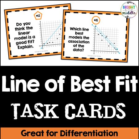 line of best fit scatter plot