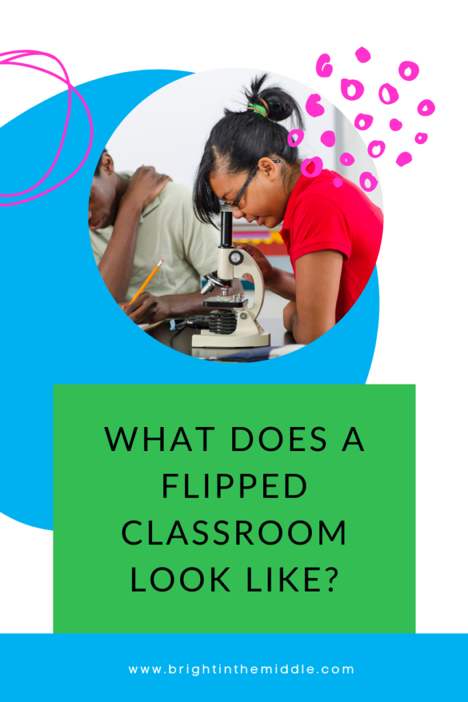 What does a flipped classroom look like?