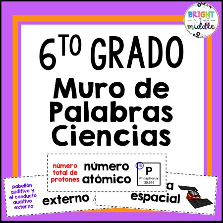 science word wall in spanish - 6th grade