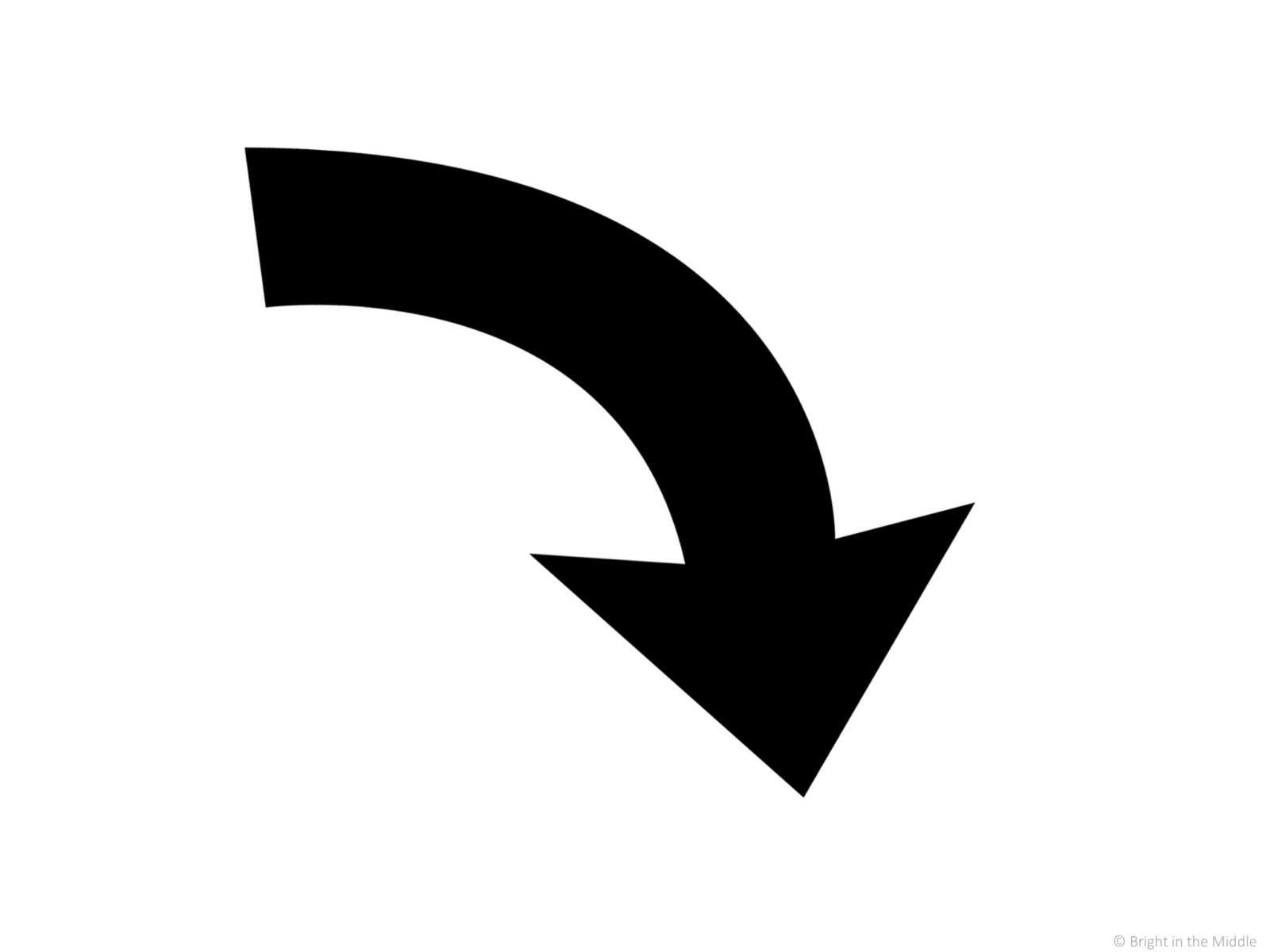 engineering design process steps