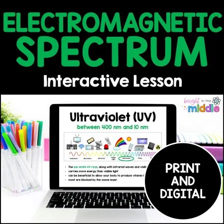 electromagnetic spectrum lesson